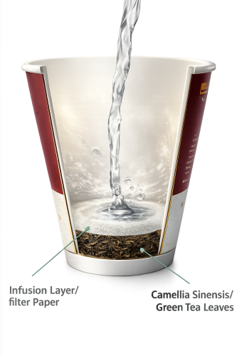 3 About Insta Brew 2 with Background